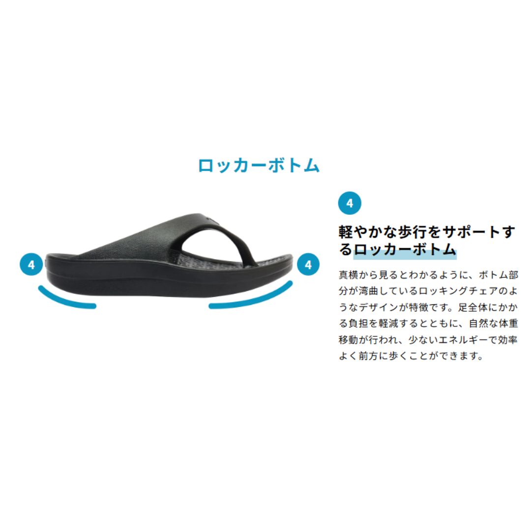 リカバリーサンダル W-BUCKLE2 ｜TELIC（テリック）公式オンラインストア